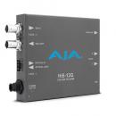 【Hi5-12G】 AJA 12G-SDI → HDMI コンバーター