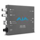 【Hi5-12G-TR】 AJA 12G-SDI → HDMI コンバーター（光送受信機搭載）