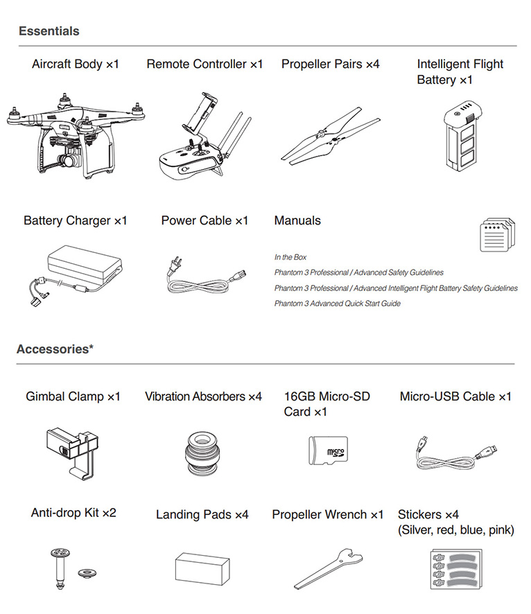 Aircraft Body ×1、Remote Controller ×1、Propeller Pairs ×4、Intelligent Flight Battery ×1、Batery Charger ×1、Power Cable ×1、Manual、Gimbal Clanp ×1、Vibration Absorbers、16GB Micro-SD Card ×1、Micro-USB Cable ×1、Anti-drop Kit ×2、Landing Pads ×4、Propeller Wrench ×1、Stickers ×（Silver, red, blue, pink）