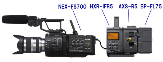 接続図 NEX-FS100 - HXR-IFR5 - AXS-R5 -BP-FL75
