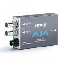 【HA5】 AJA HDMI → HD-SDI コンバーター