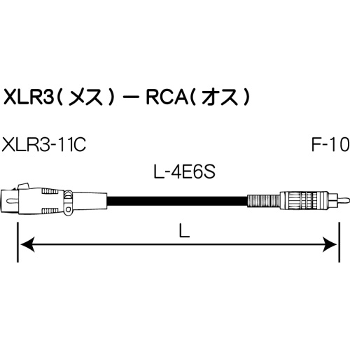 【RC02-X1 黒】 CANARE XLR 3P メス-RCA オス 音声ケーブル 2m