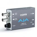 【Hi5】 AJA HD-SDI → HDMI コンバーター