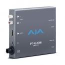 【IPT-1G-HDMI】 AJA HDMI → JPEG 2000 IPコンバーター