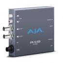 【IPR-1G-SDI】 AJA JPEG 2000 → 3G-SDI Pコンバーター