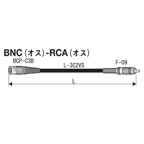 【D3C01-SR 黒】 CANARE BNC オス-RCA オス 映像ケーブル（1m）