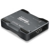 【Mini Converter Heavy Duty HDMI to SDI 4K】 Blackmagic design コンバーター