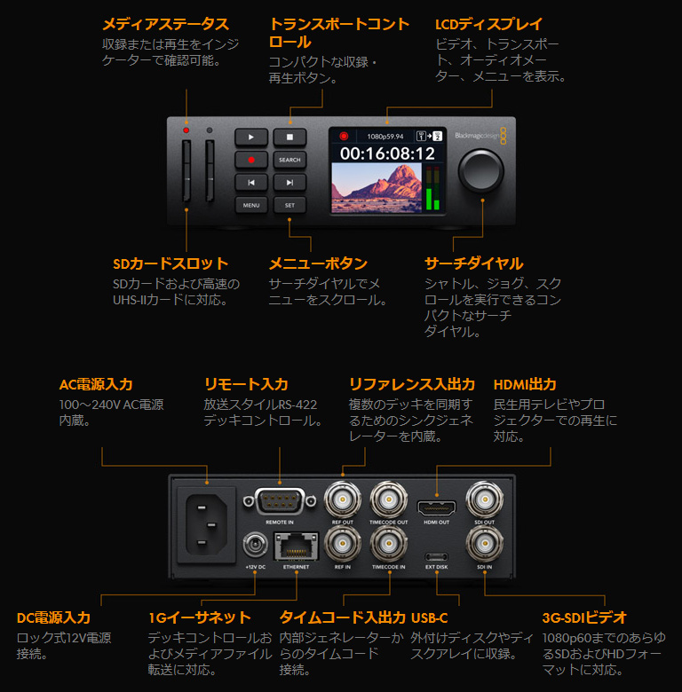 【HyperDeck Studio HD Mini】 Blackmagic Design SDカード/USBメディアレコーダー ｜ ビデオ