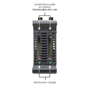 CFカードメディアレコーダーAJA【Ki Pro Mini】Vマウントアダプタ付