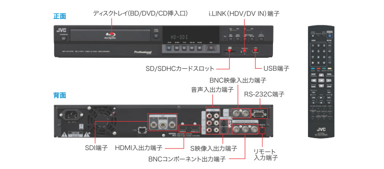 SR-HD2700 通販 / ビデキンドットコム